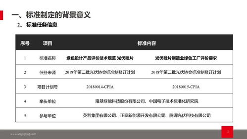 綠色設(shè)計(jì)產(chǎn)品評(píng)價(jià)技術(shù)規(guī)范與綠色工廠評(píng)價(jià)要求在光伏硅片制造業(yè)的應(yīng)用與實(shí)踐